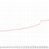 Thumbnail of related posts 132