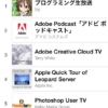 Thumbnail of related posts 124