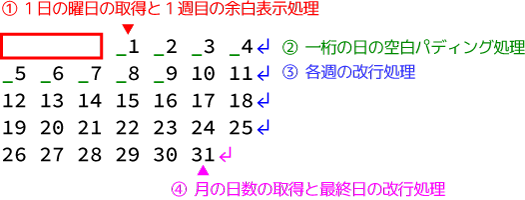 Thumbnail of post image 147