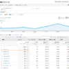 Thumbnail of related posts 119