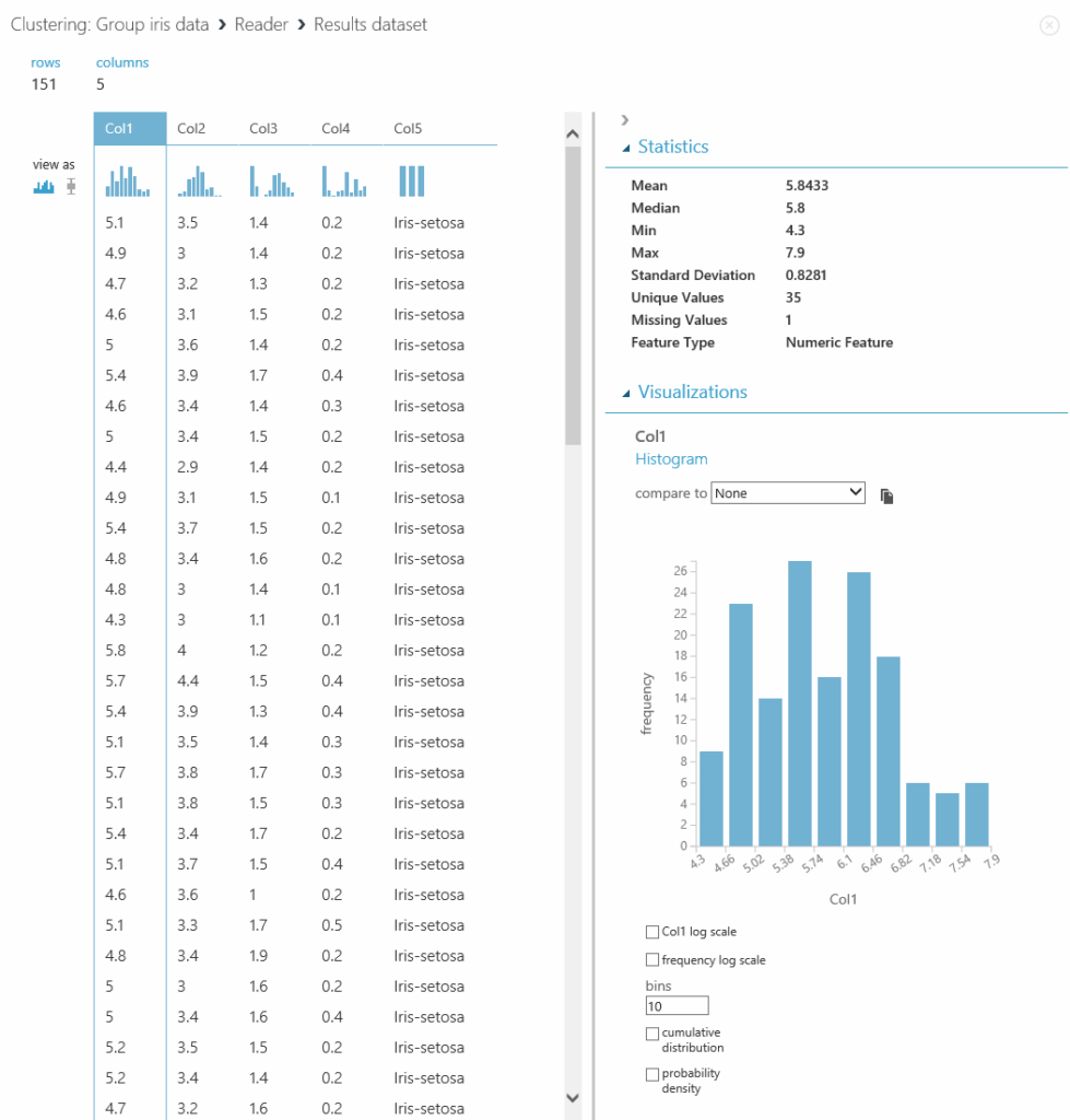Azure ML