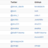 Thumbnail of related posts 145