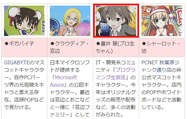 Thumbnail of post image 112