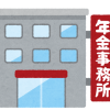 Thumbnail of related posts 125