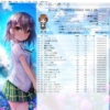 Thumbnail of related posts 091