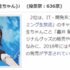 Thumbnail of related posts 125