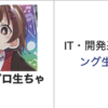 Thumbnail of related posts 137