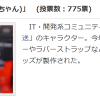 Thumbnail of related posts 168